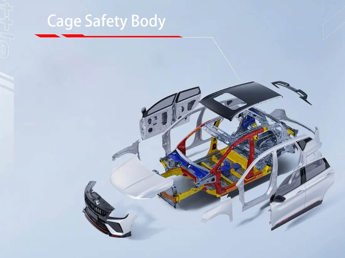 Geely Coolray Safety Body-1