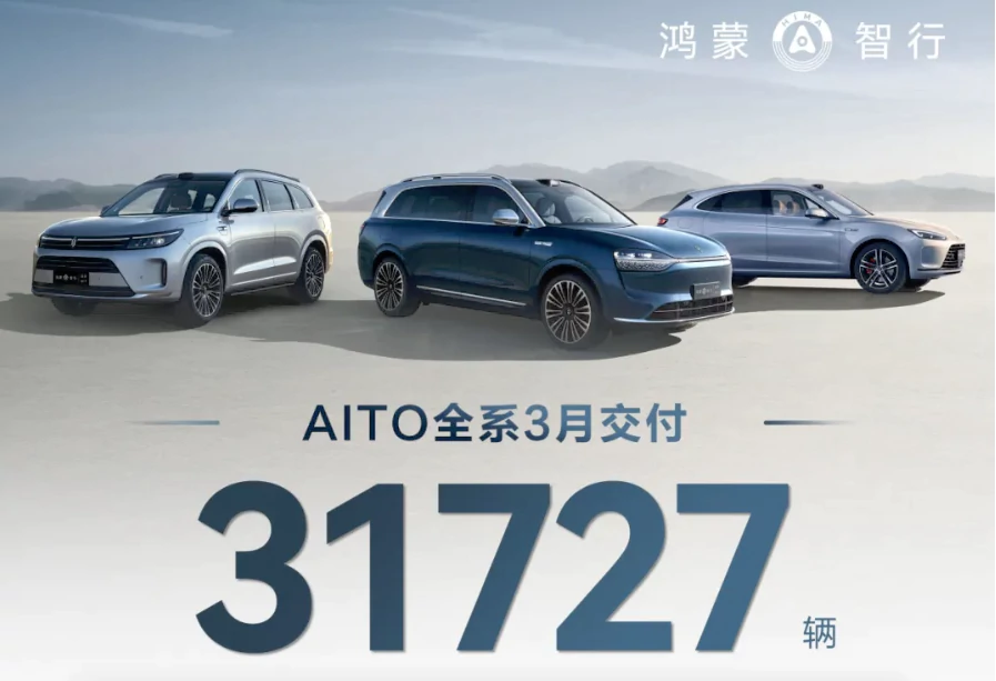 Статус доставки автомобилей AITO в марте