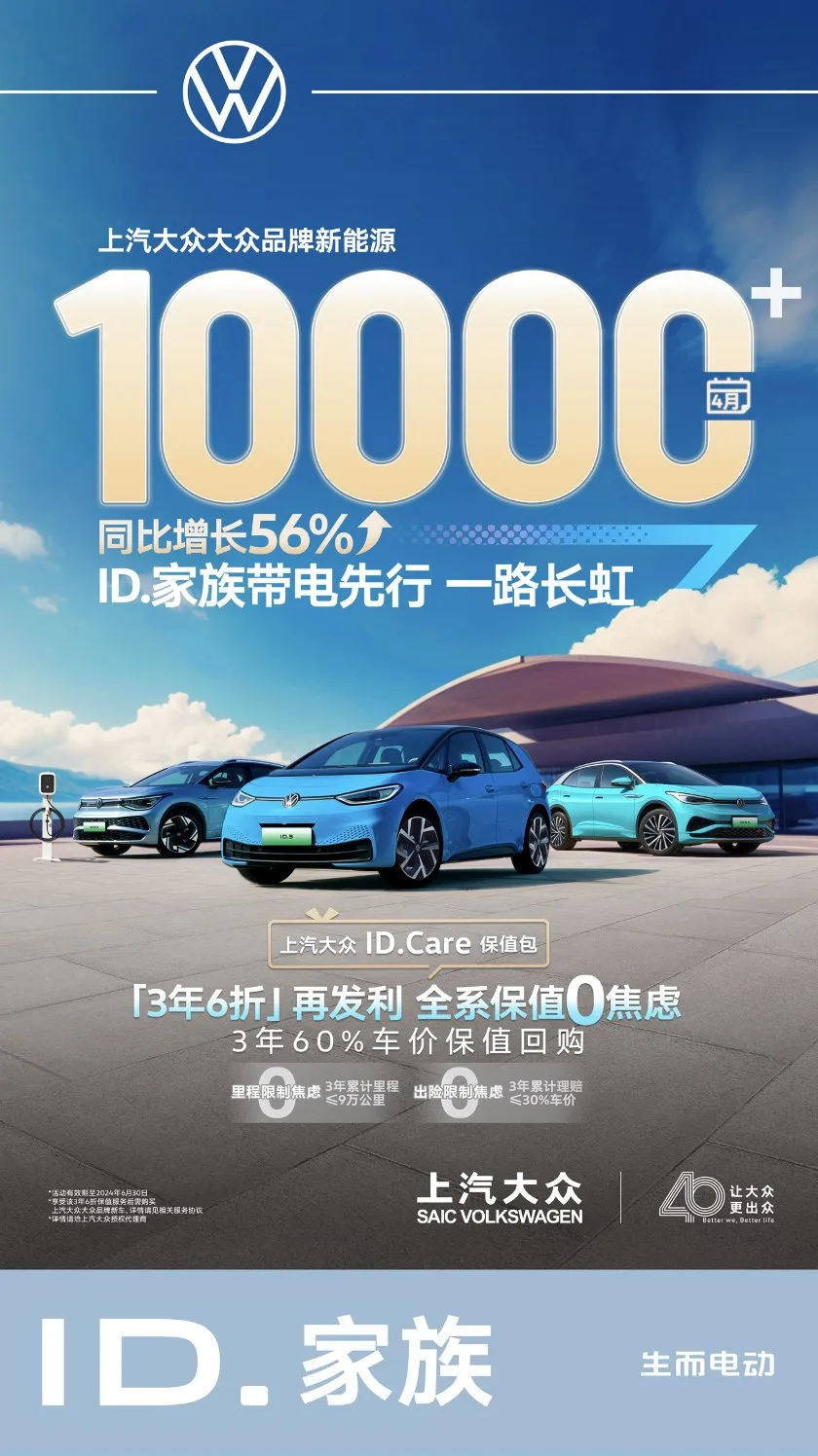 Saic Volkswagen New Energy 2024 апрельская распродажа